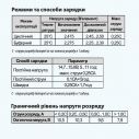 Батарея аккумуляторная AGM 120-12 ”ARUNA”  
